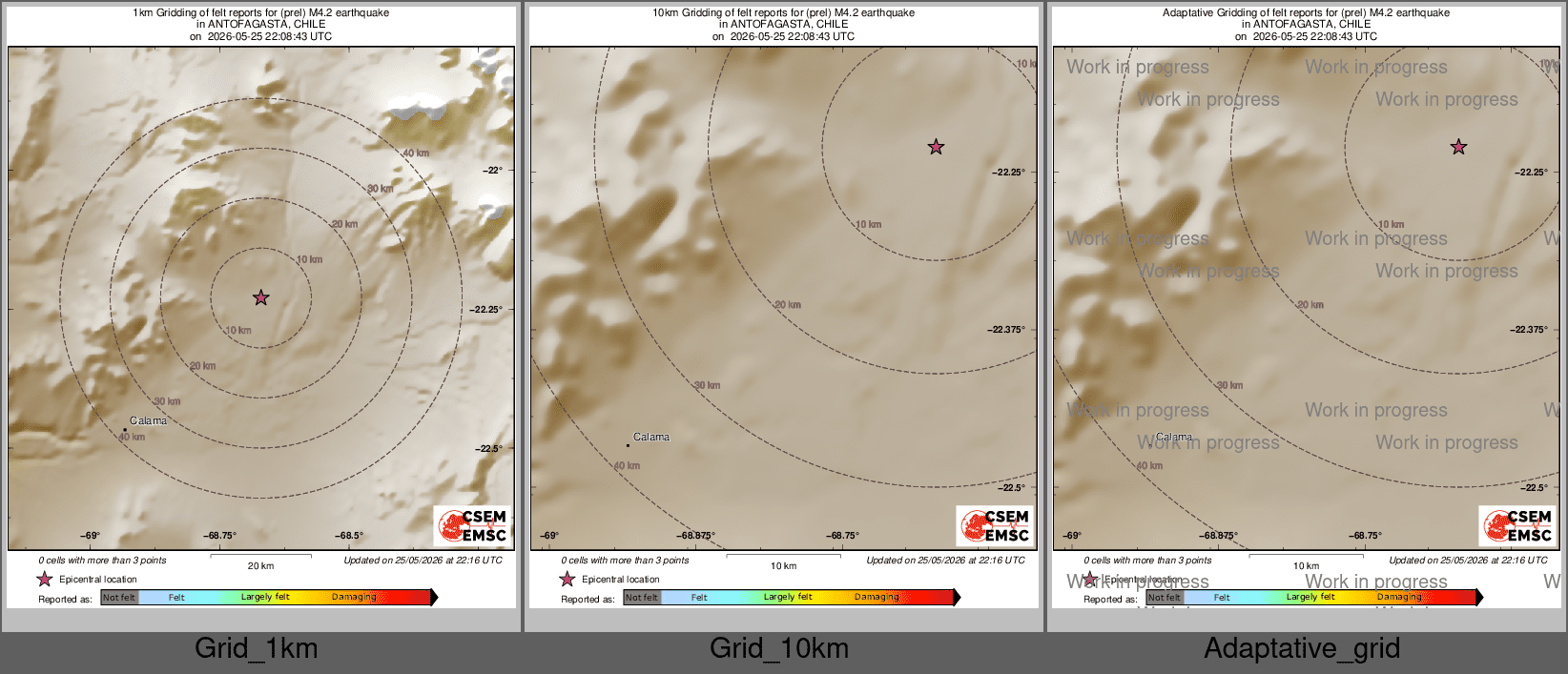 Intensity Map cluster