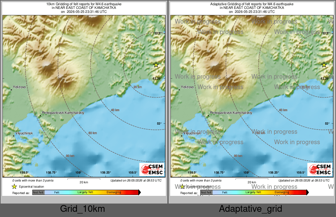 Intensity Map cluster