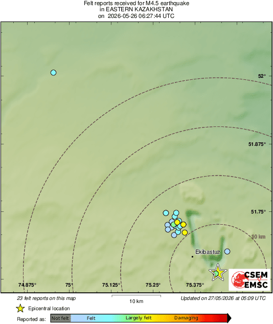 Intensity Map