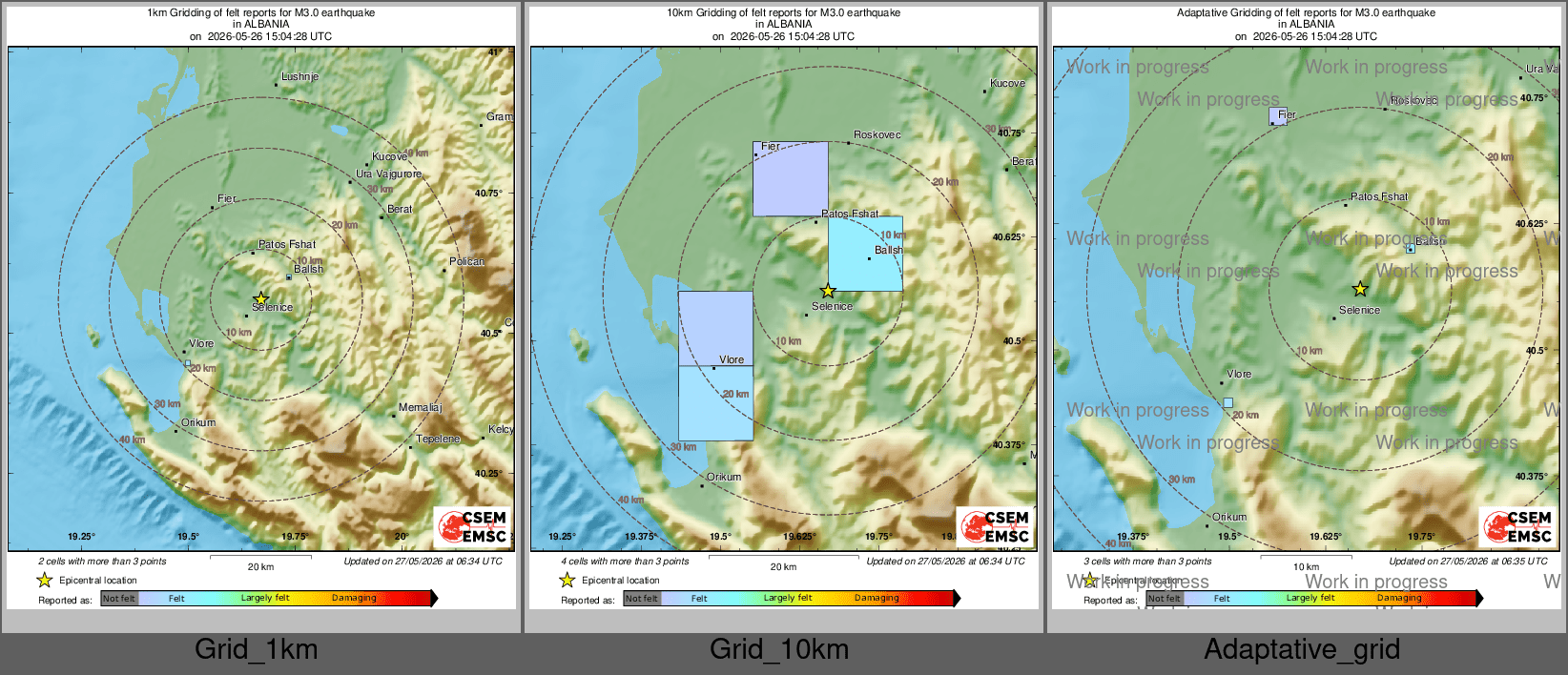 Intensity Map cluster