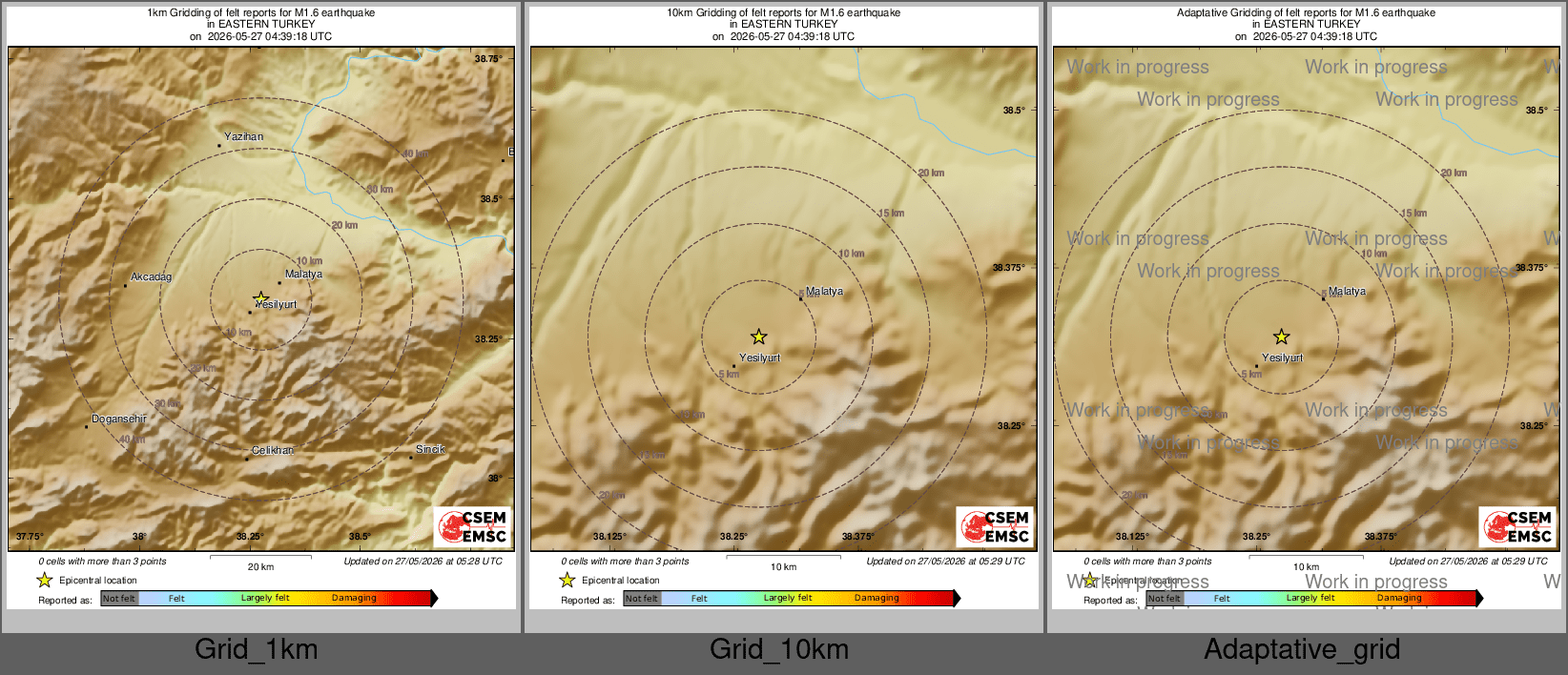Intensity Map cluster