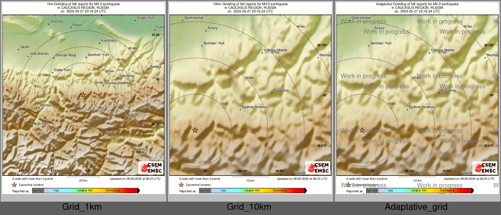 Intensity Map cluster