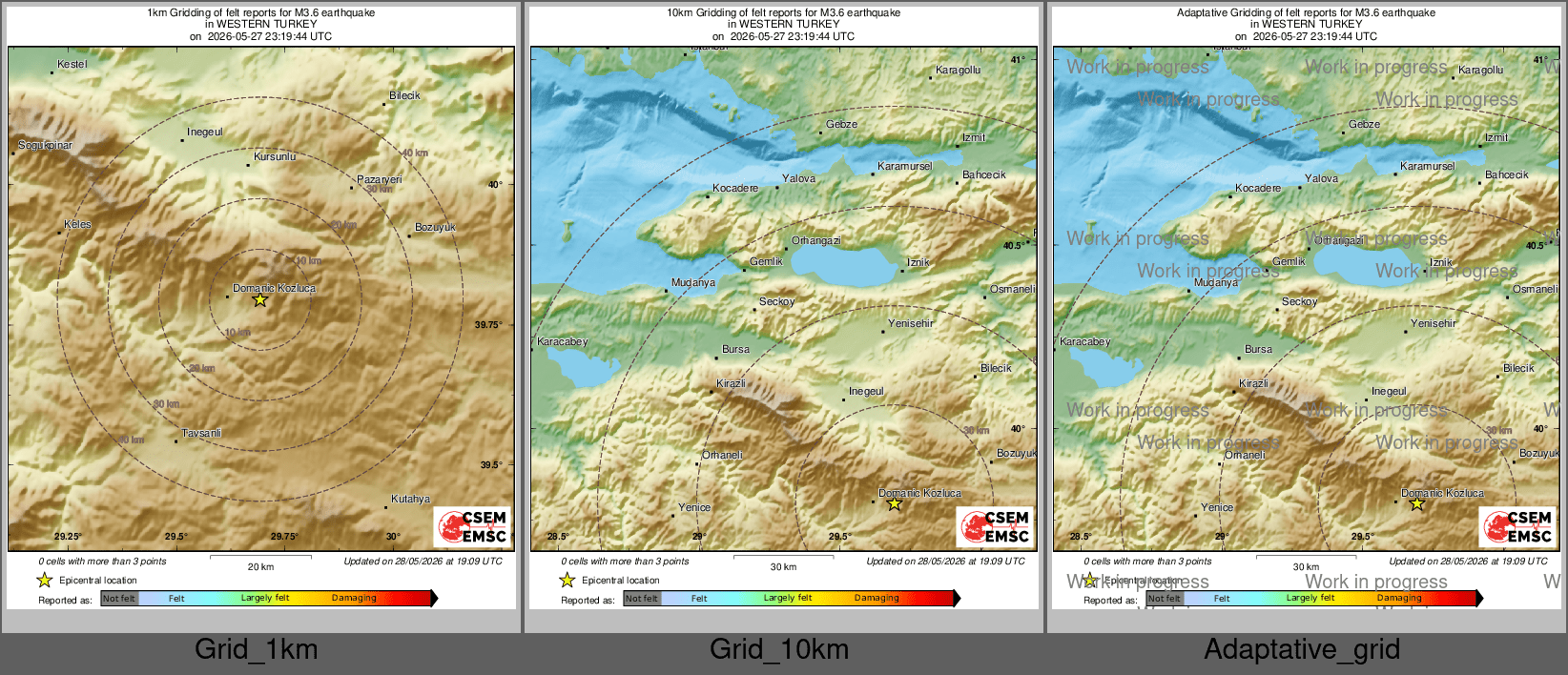 Intensity Map cluster