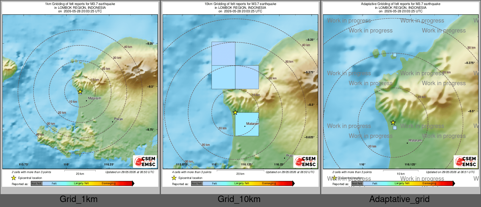 Intensity Map cluster