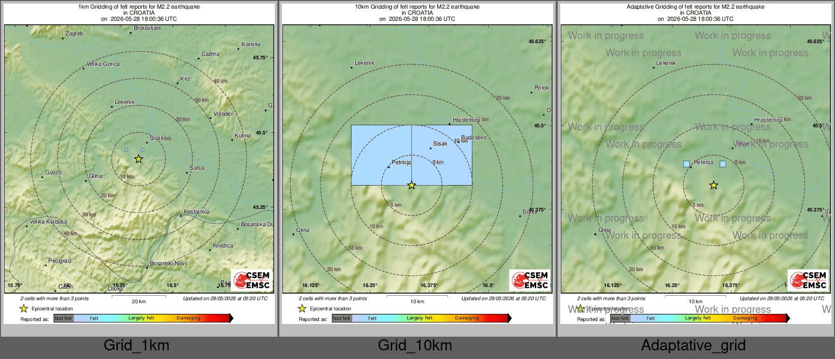 Intensity Map cluster