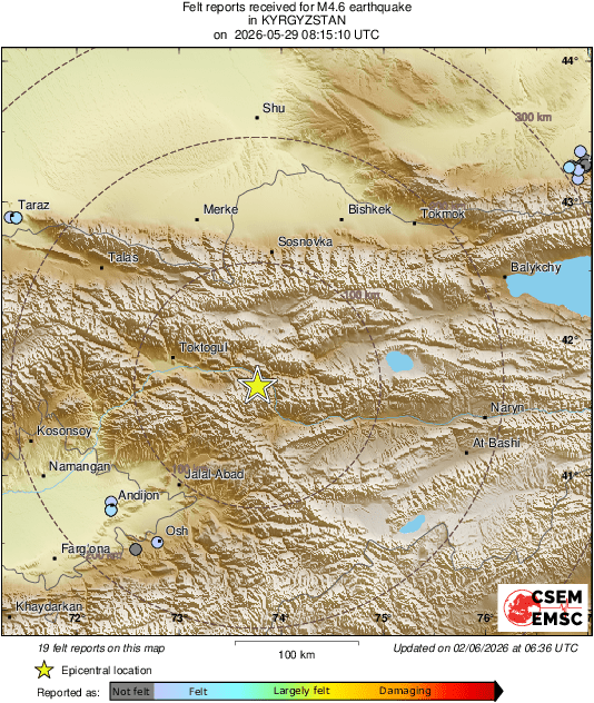 Intensity Map
