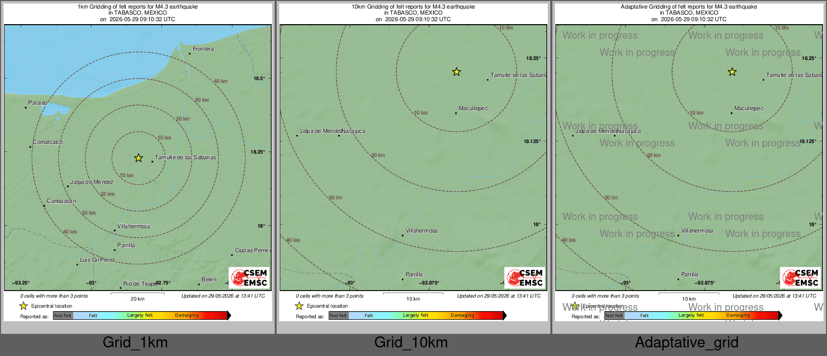Intensity Map cluster