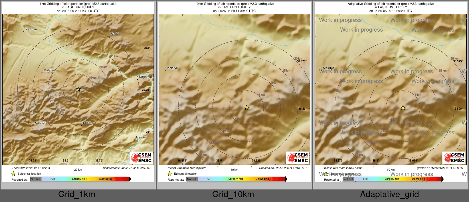 Intensity Map cluster