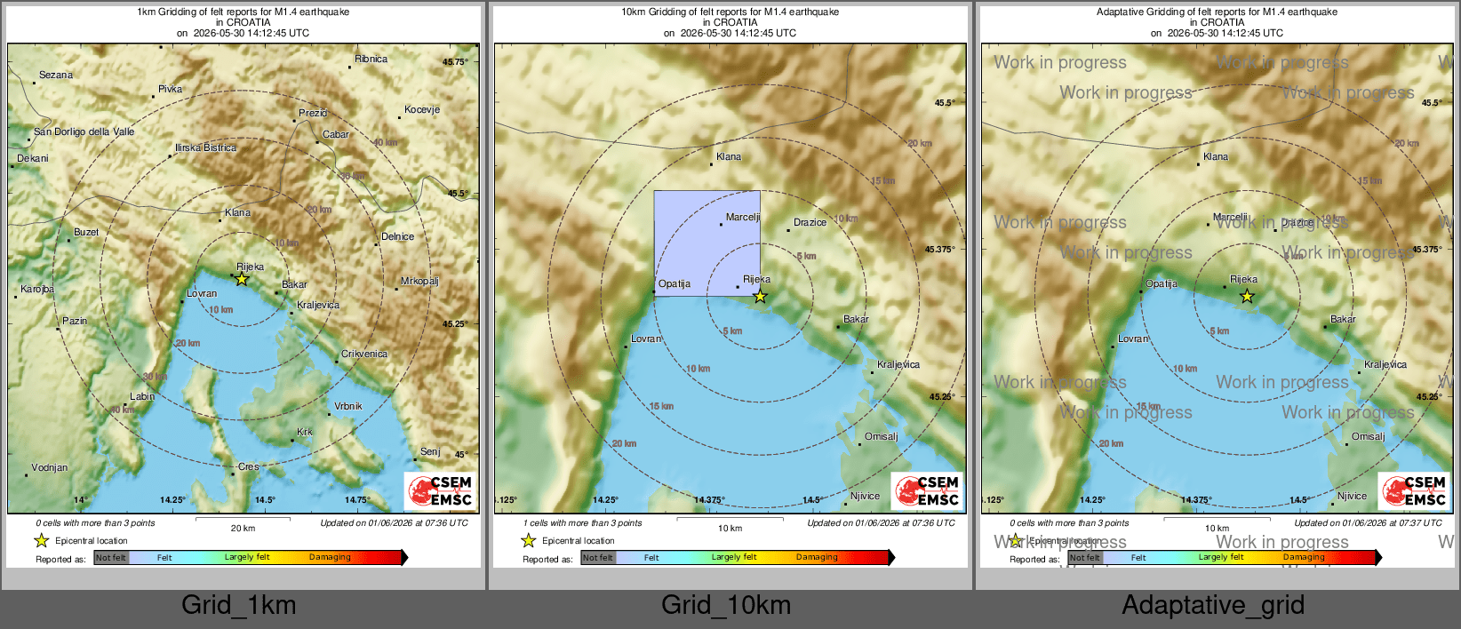 Intensity Map cluster