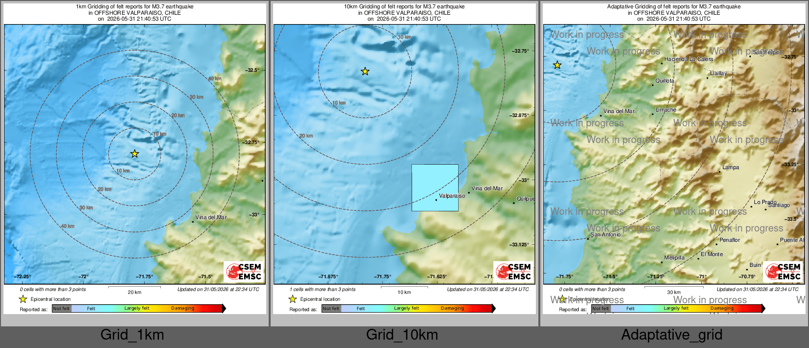 Intensity Map cluster