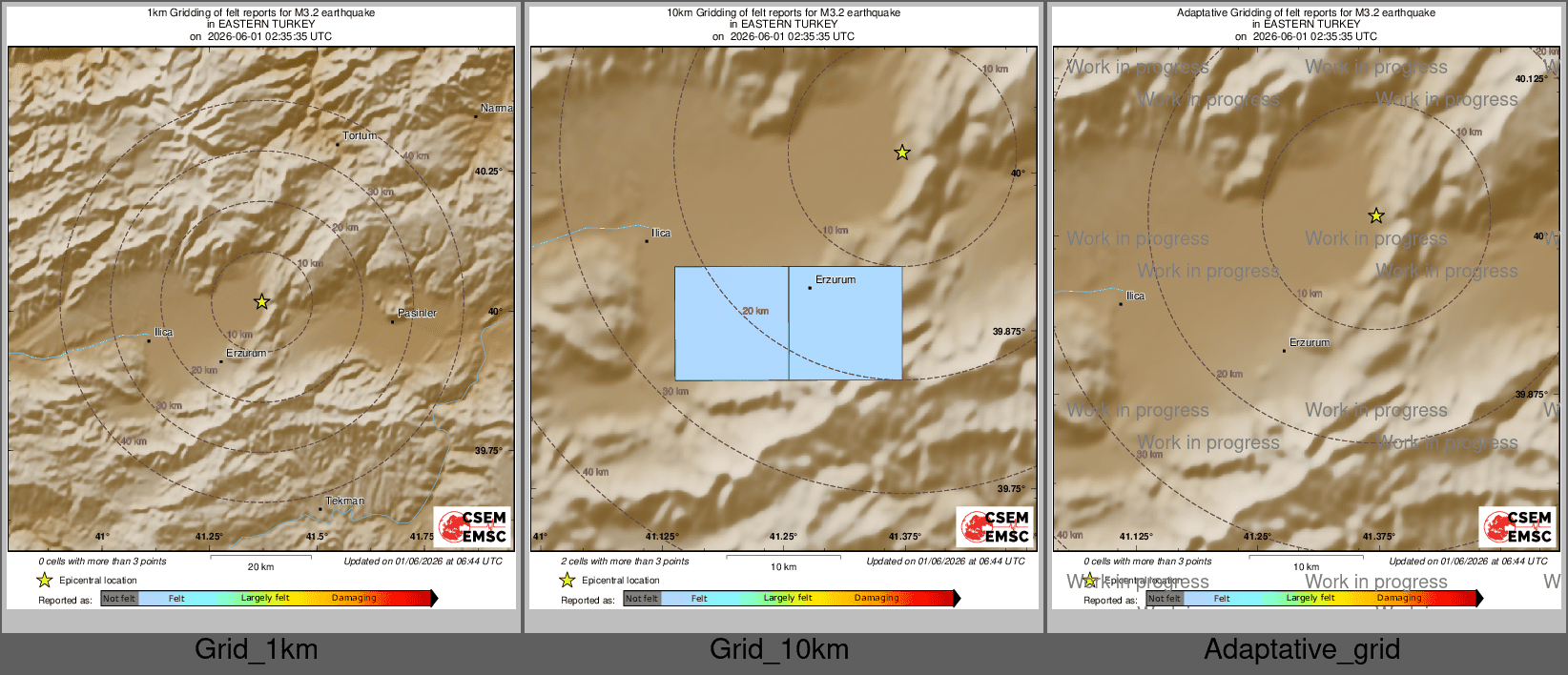 Intensity Map cluster
