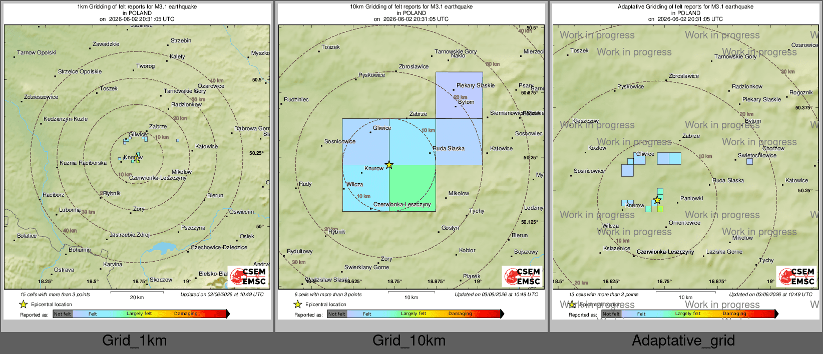 Intensity Map cluster