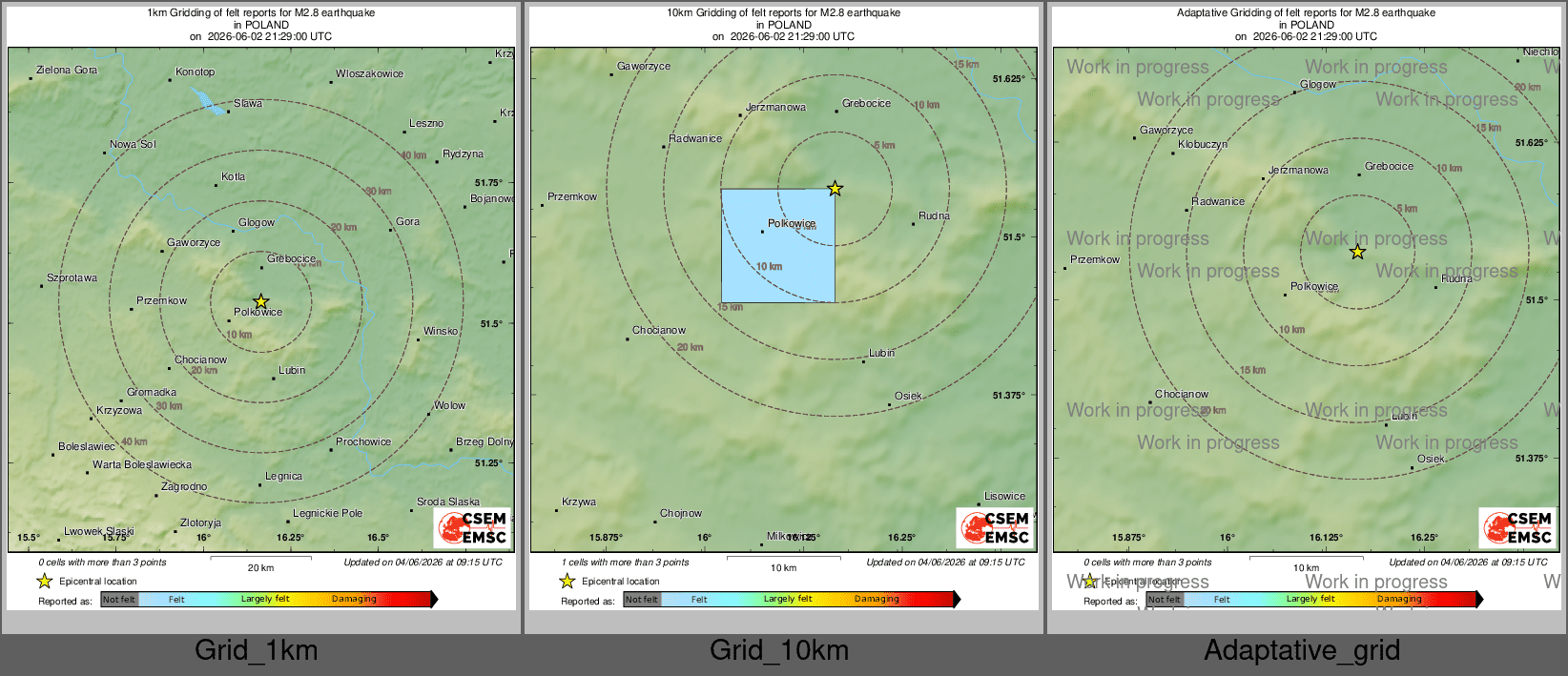Intensity Map cluster