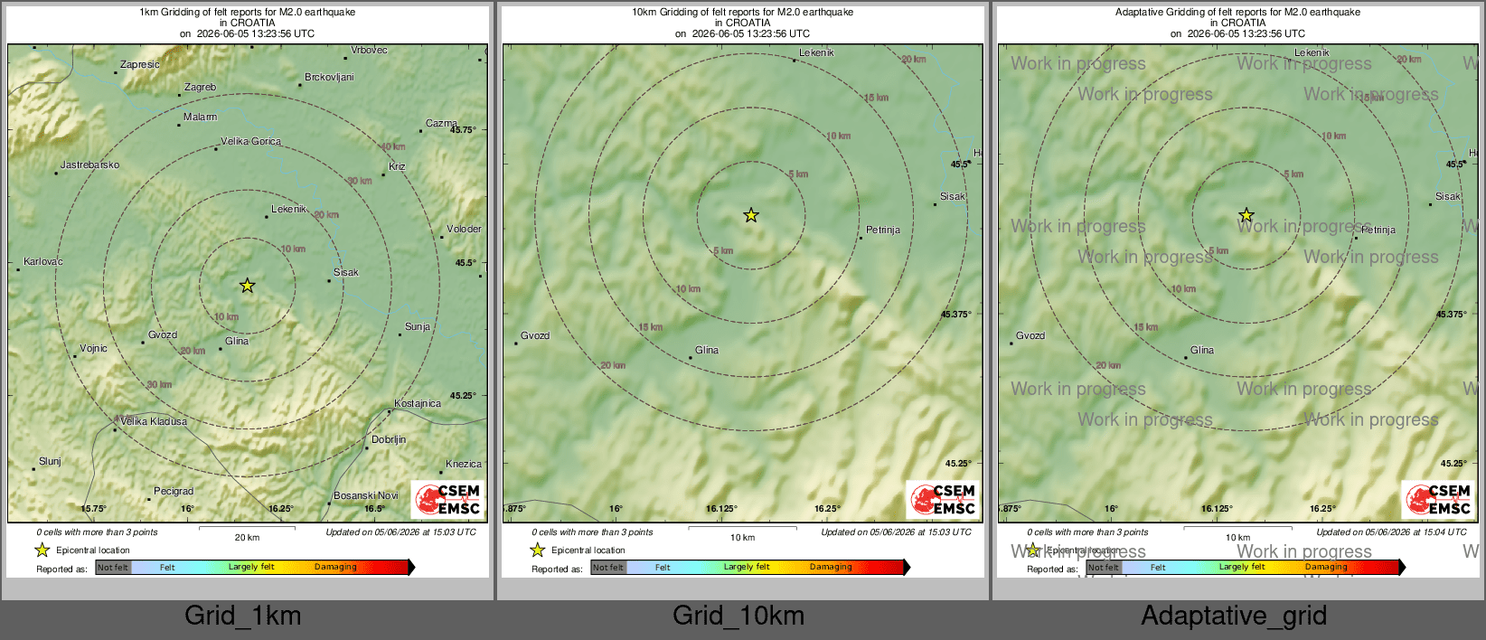 Intensity Map cluster