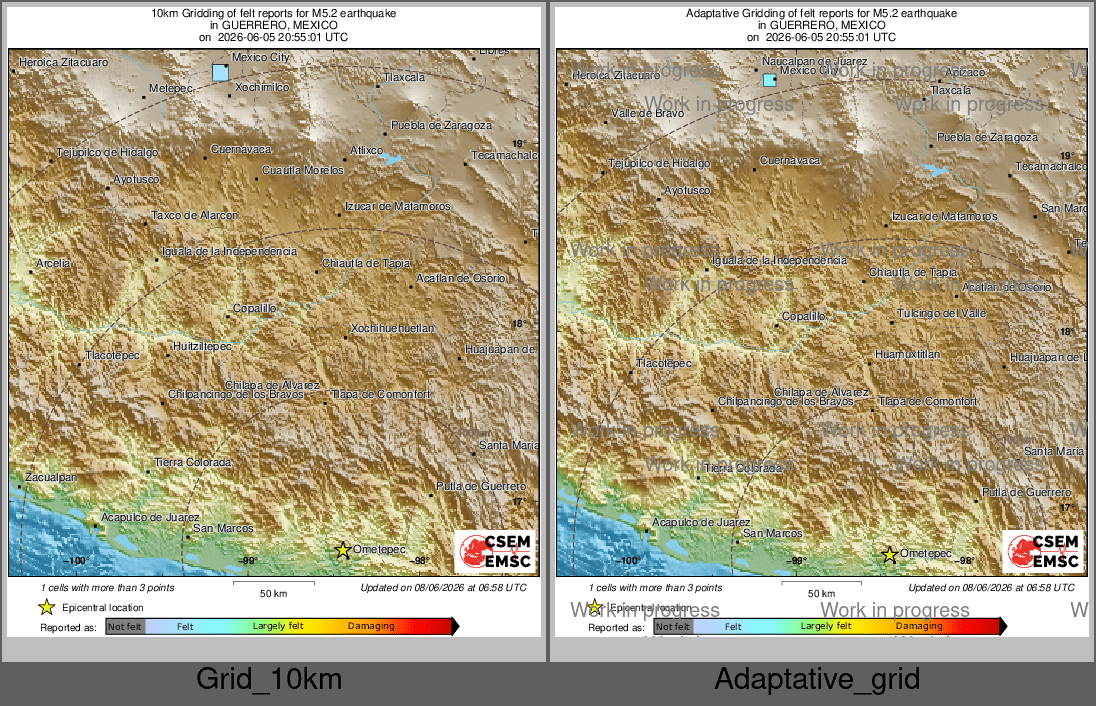 Intensity Map cluster