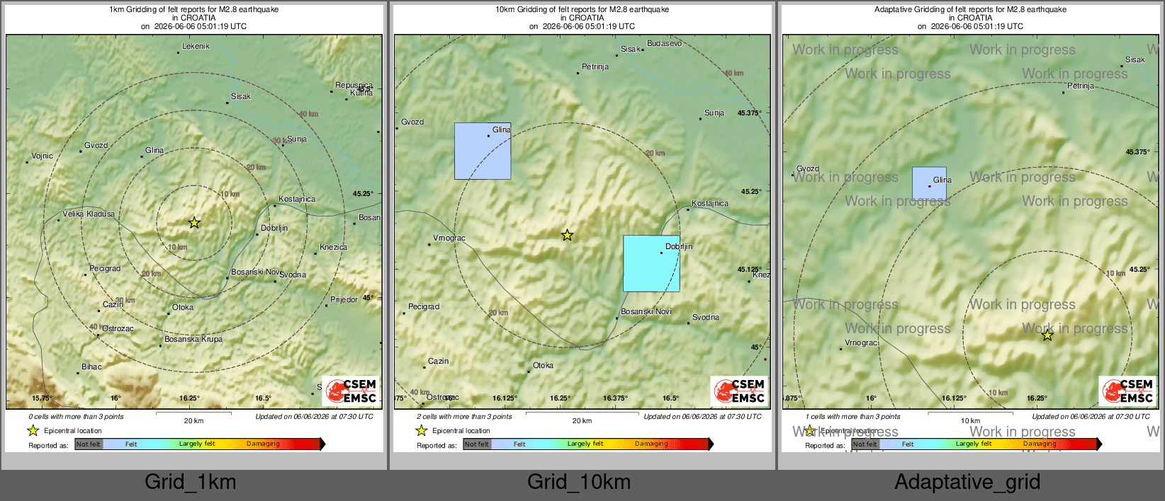 Intensity Map cluster