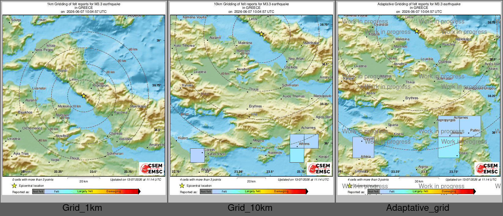 Intensity Map cluster