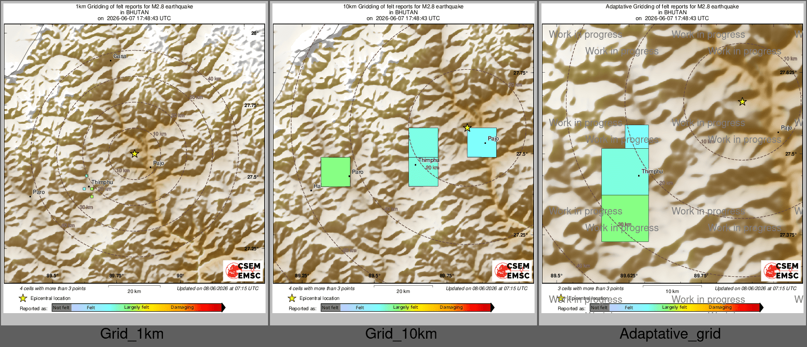 Intensity Map cluster