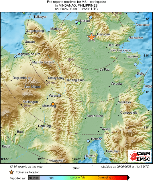 Intensity Map