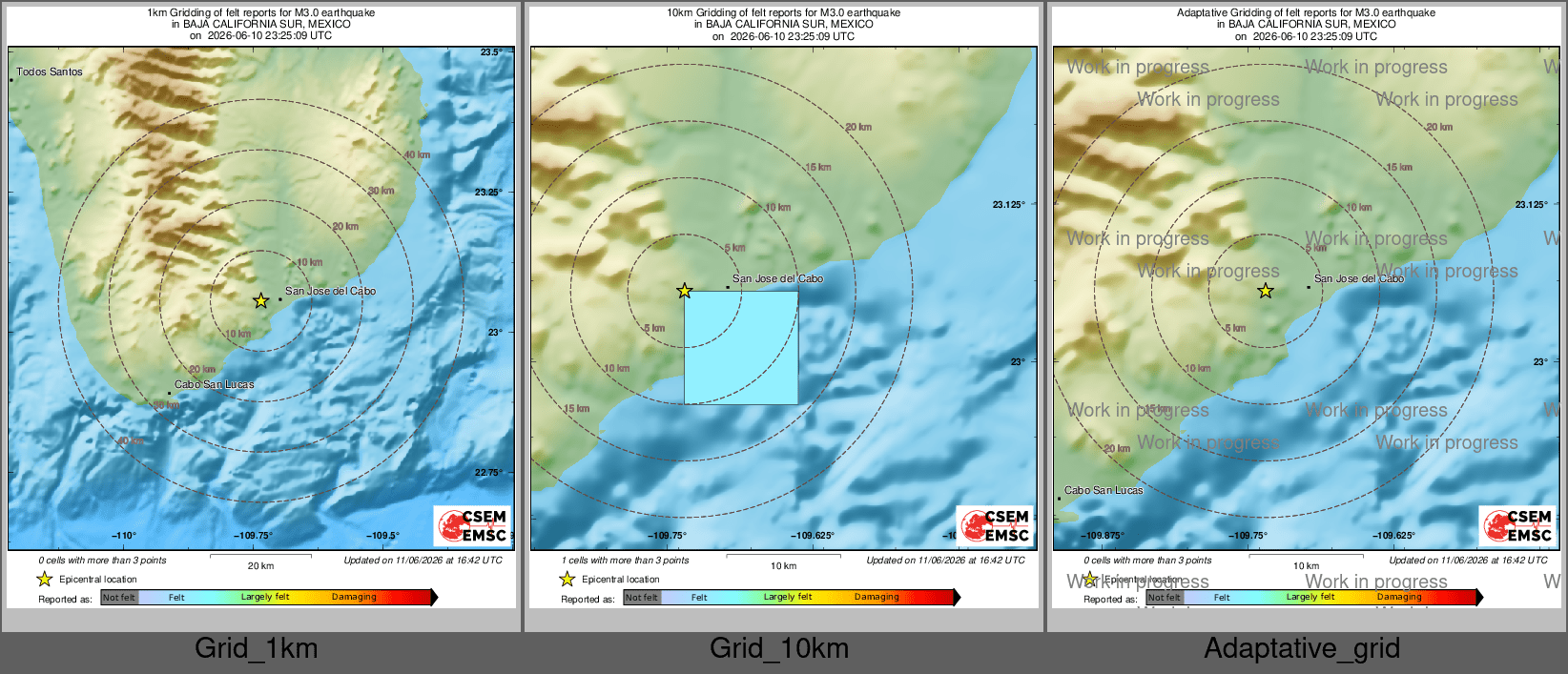Intensity Map cluster