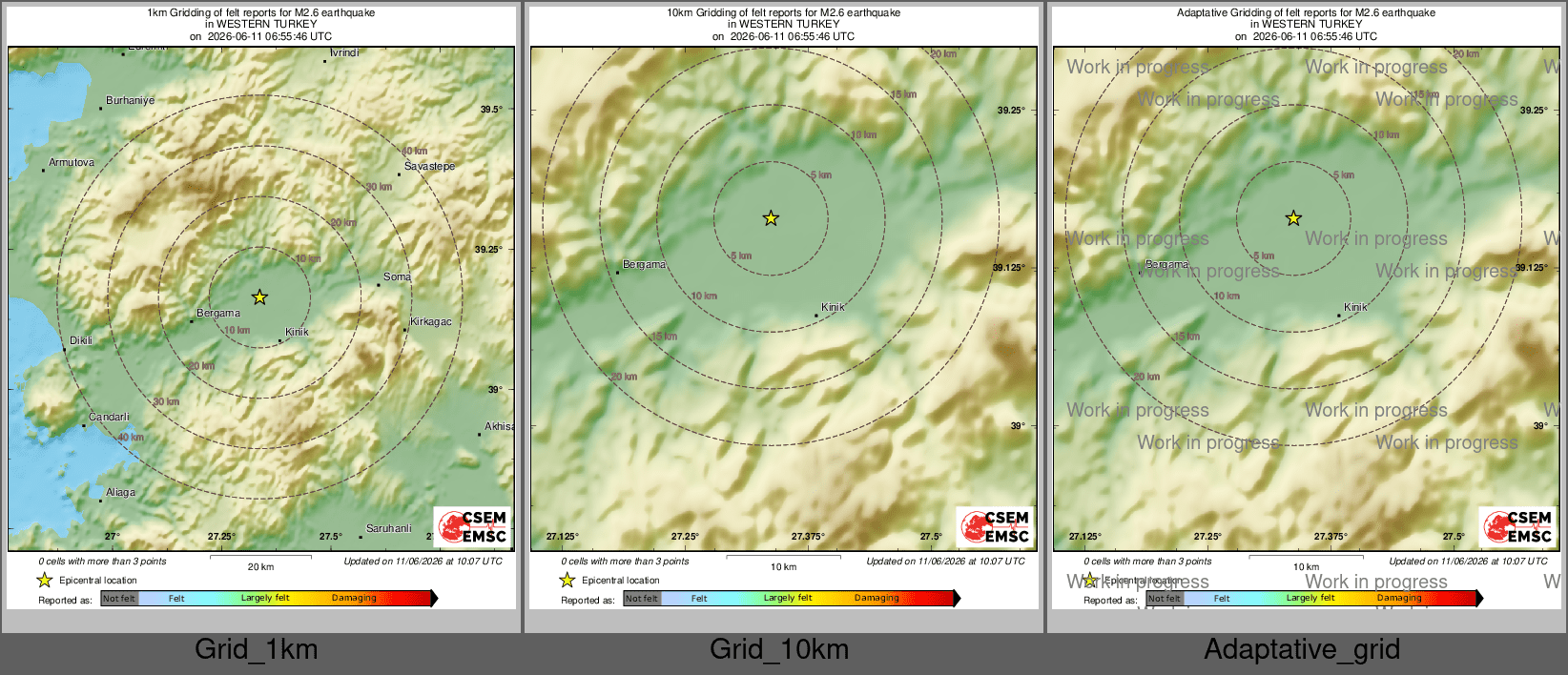 Intensity Map cluster
