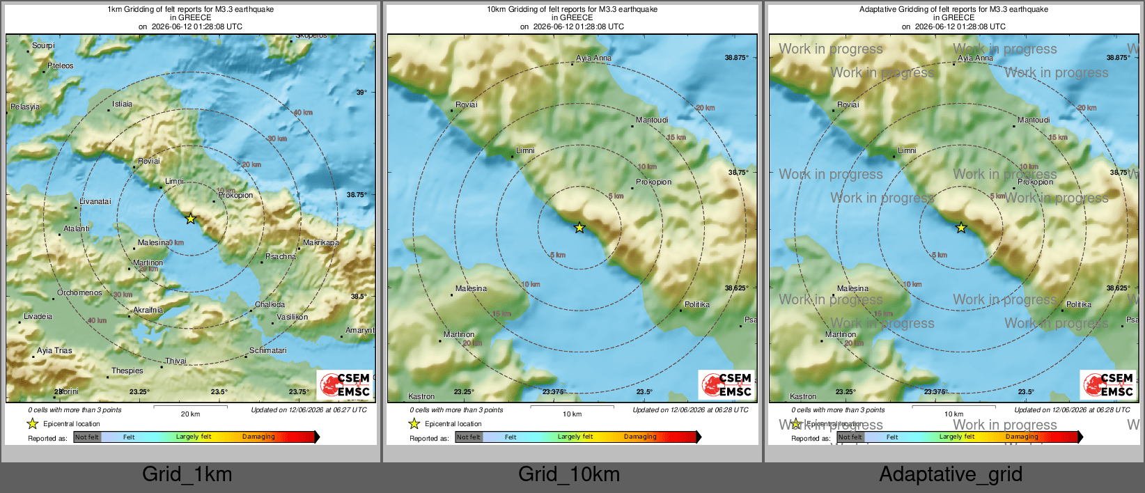 Intensity Map cluster