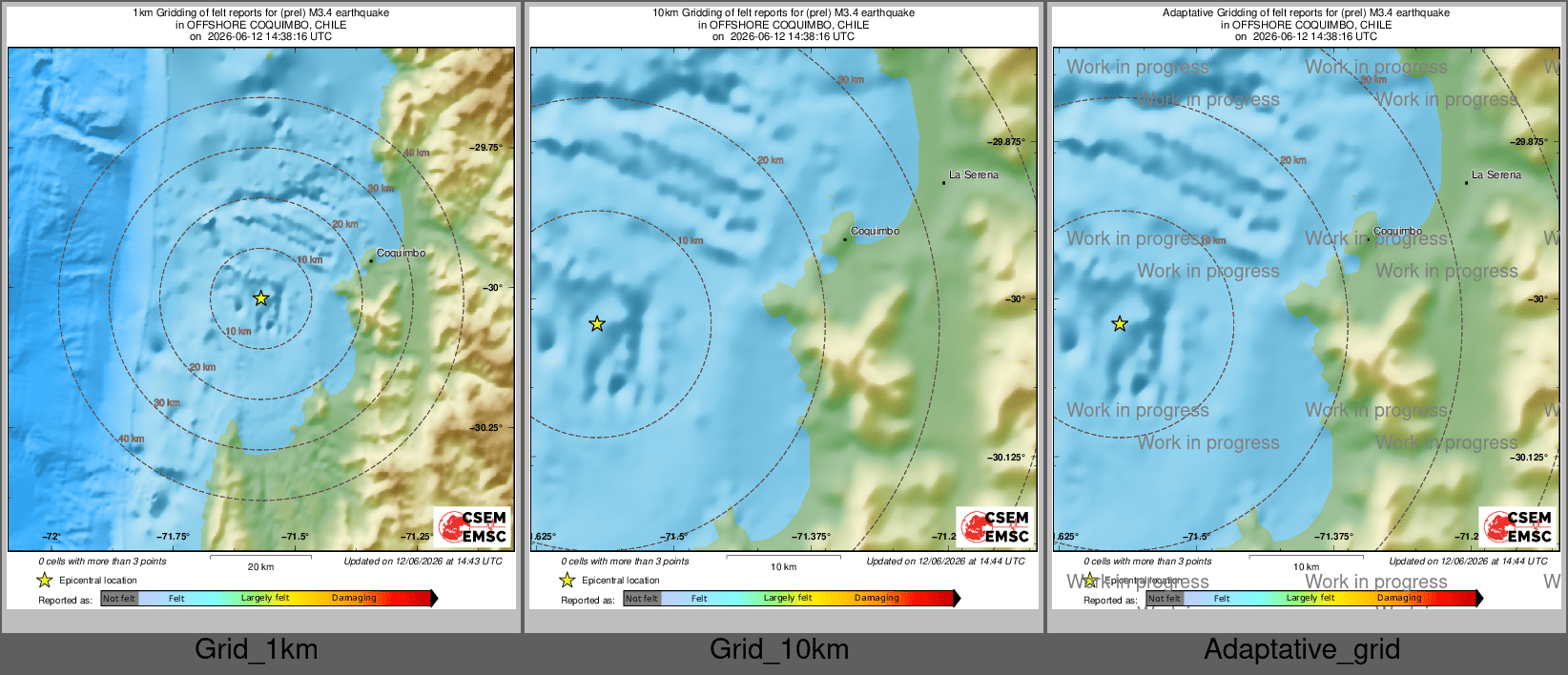 Intensity Map cluster