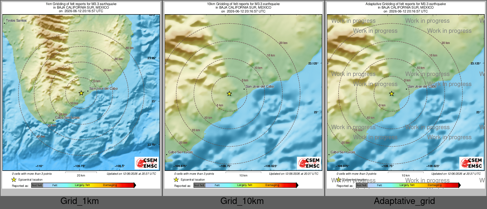 Intensity Map cluster