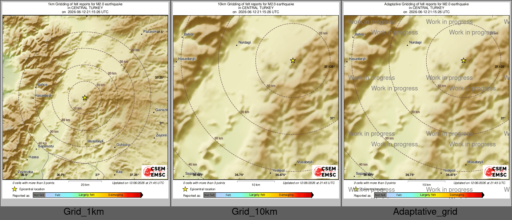 Intensity Map cluster