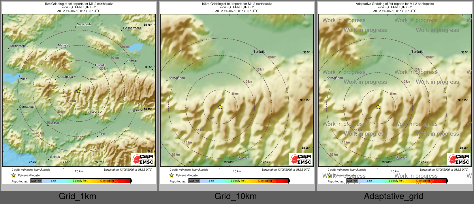 Intensity Map cluster