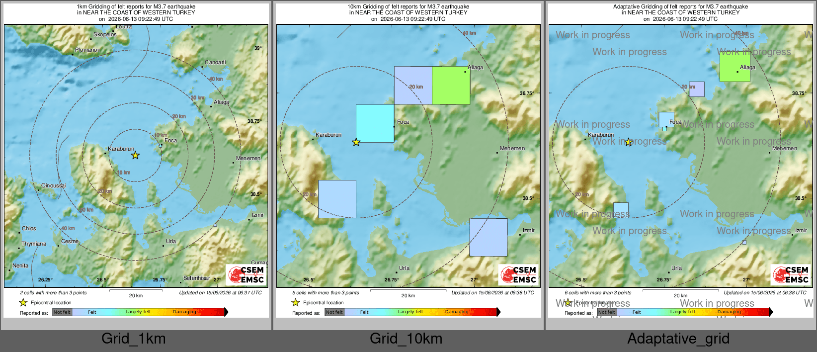 Intensity Map cluster