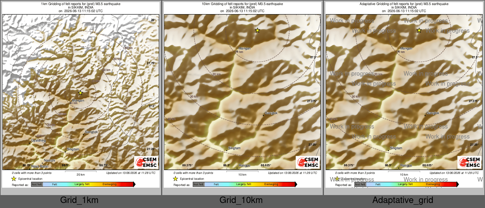 Intensity Map cluster