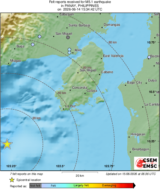 Intensity Map
