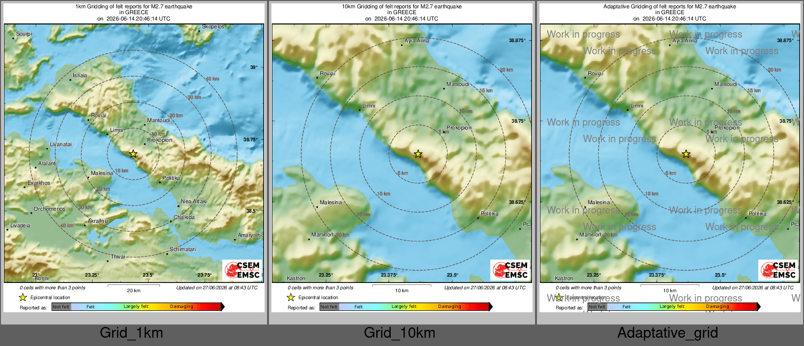 Intensity Map cluster
