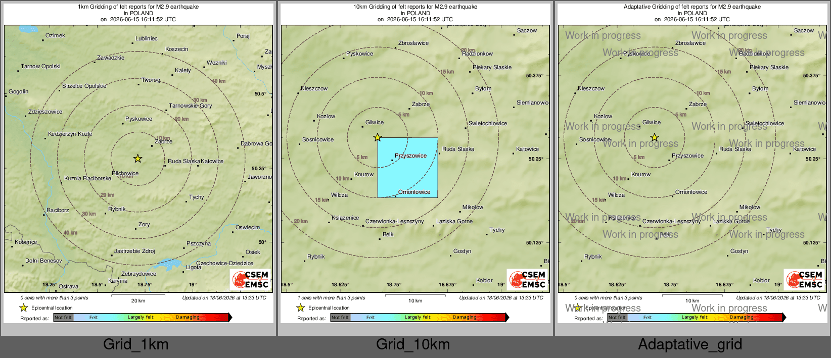 Intensity Map cluster
