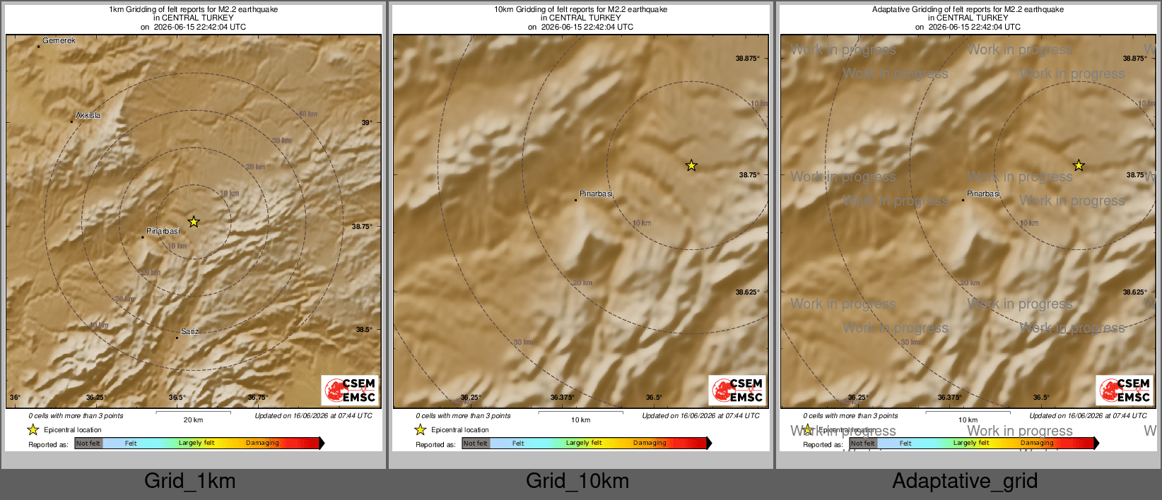 Intensity Map cluster