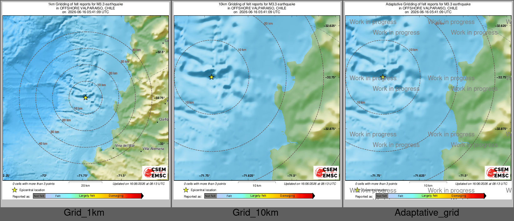 Intensity Map cluster