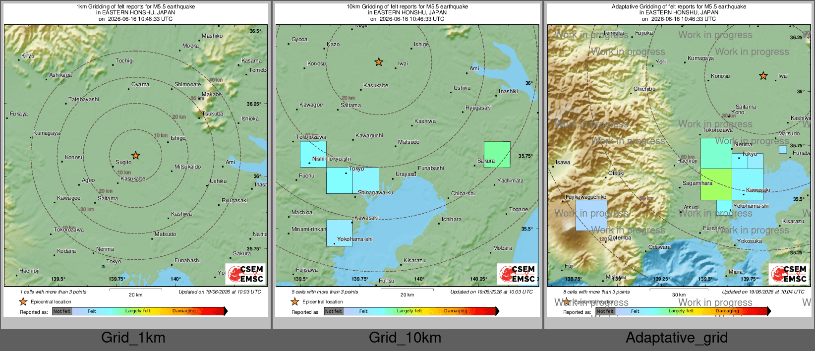 Intensity Map cluster