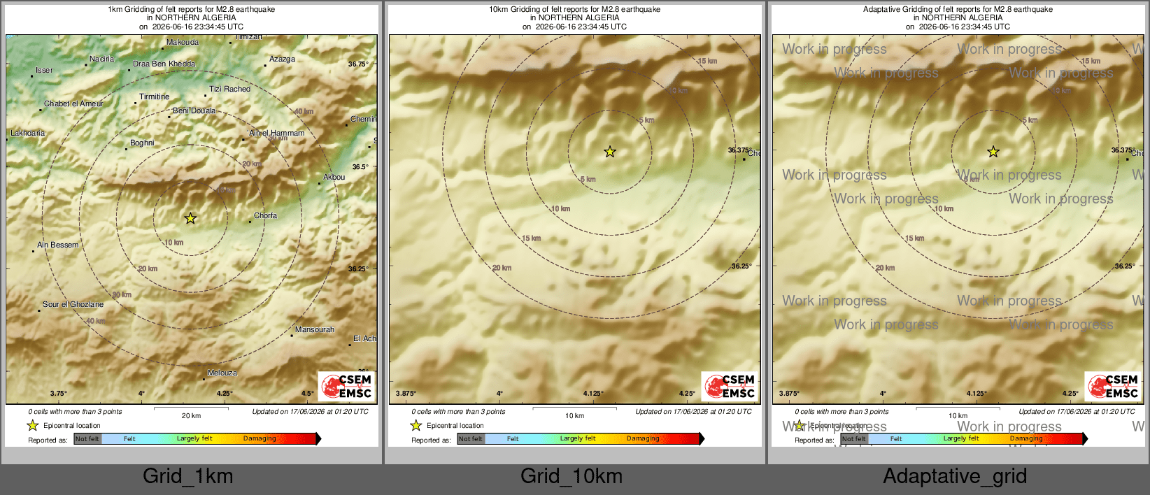 Intensity Map cluster