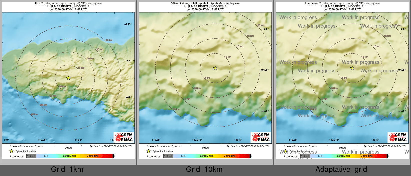 Intensity Map cluster