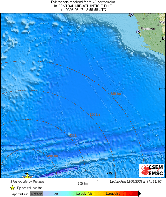 Intensity Map