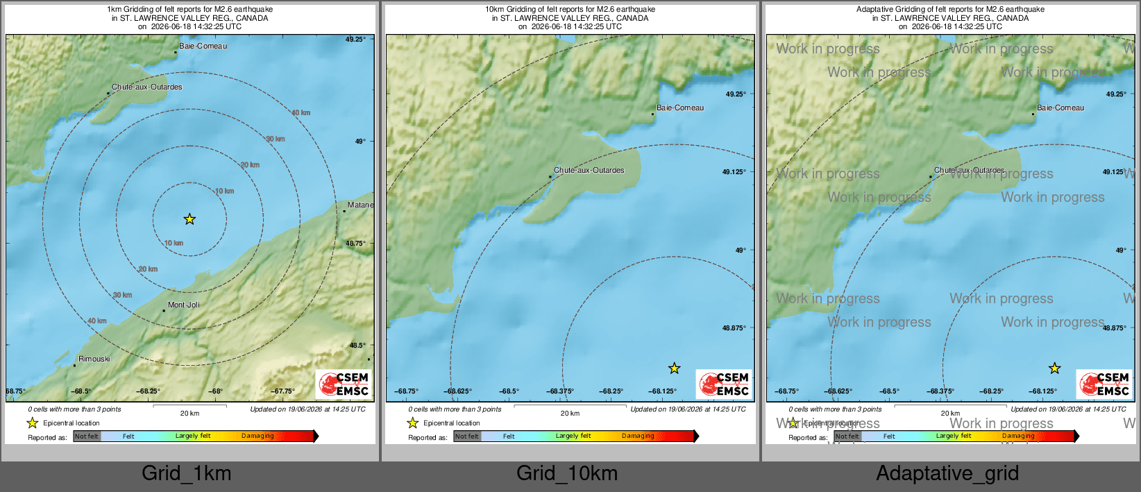 Intensity Map cluster