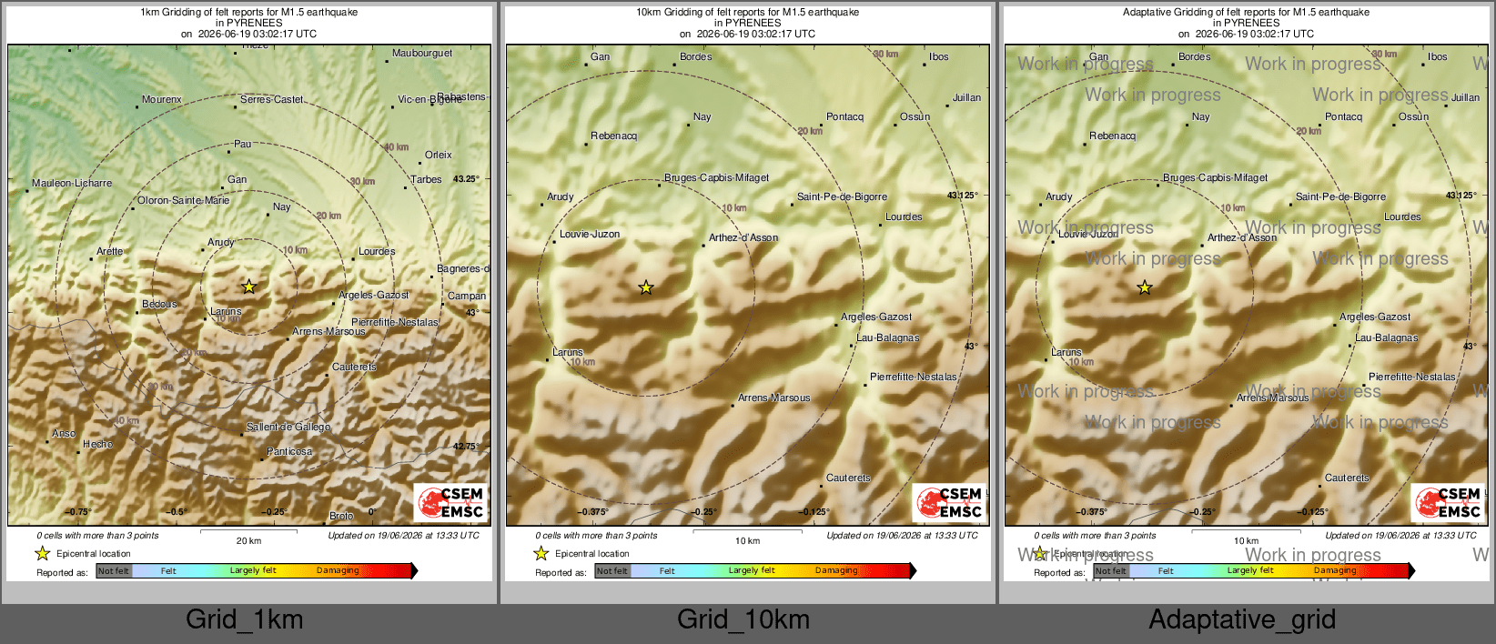 Intensity Map cluster
