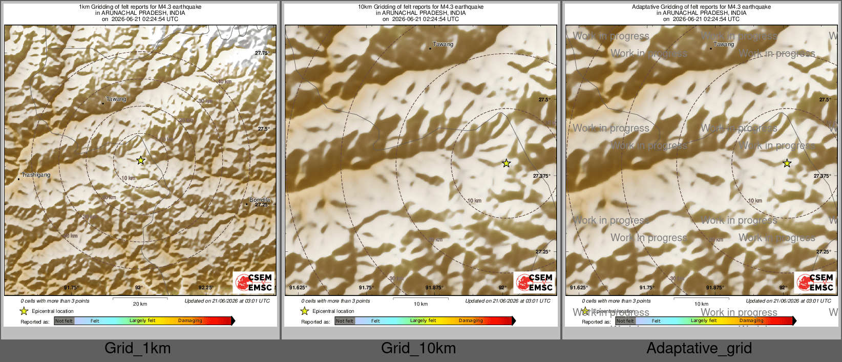 Intensity Map cluster