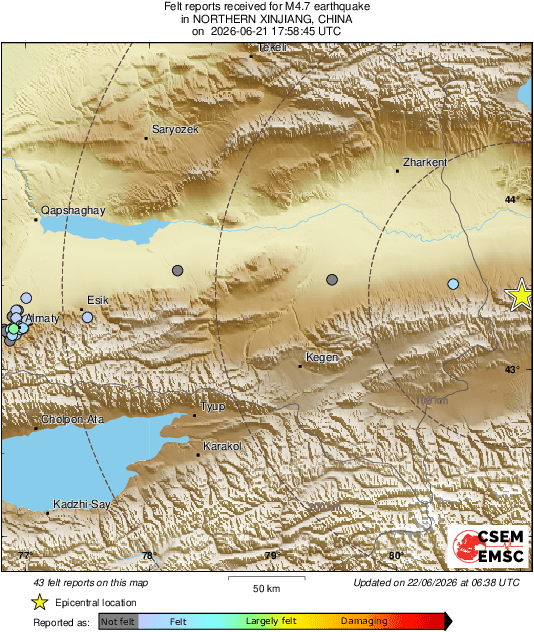Intensity Map