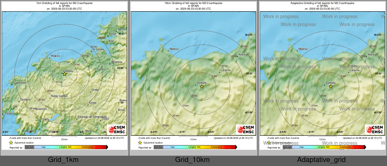 Intensity Map cluster