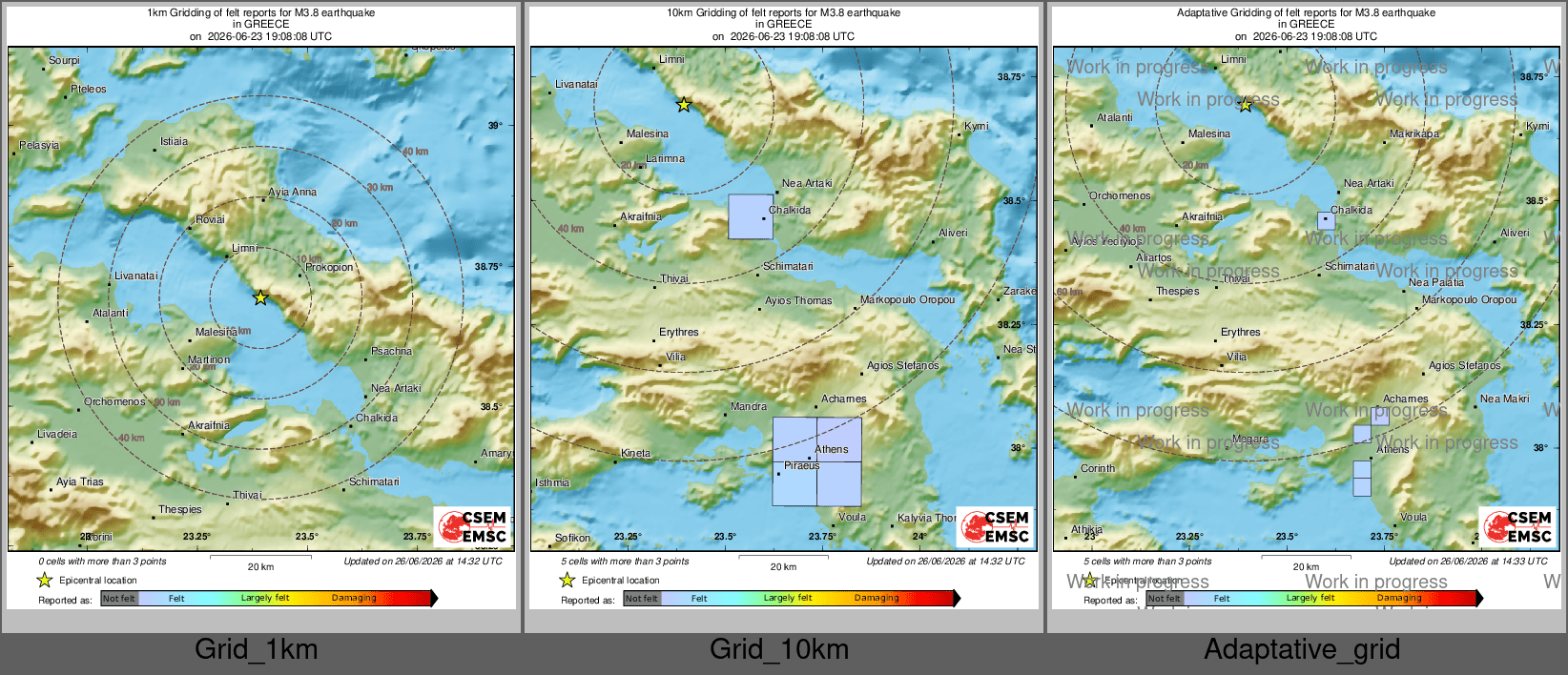 Intensity Map cluster
