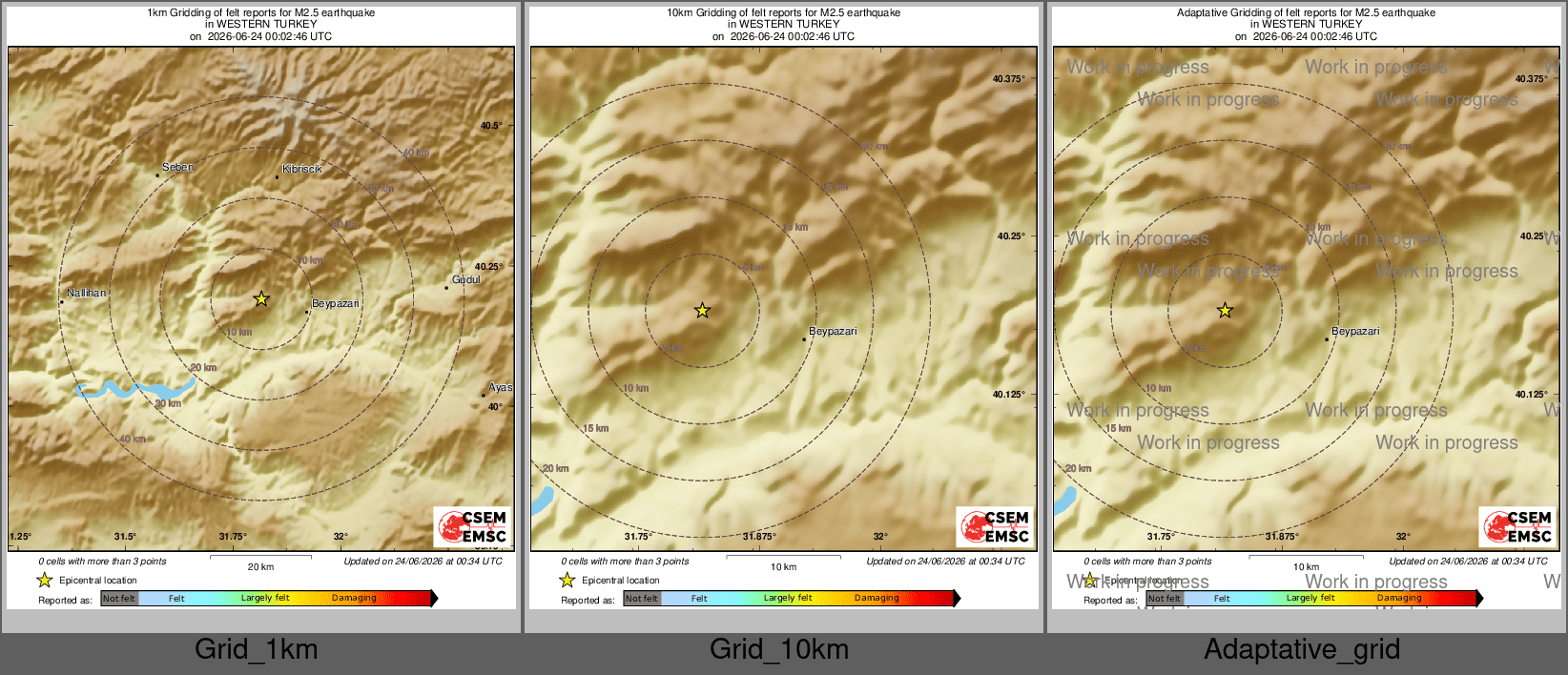 Intensity Map cluster
