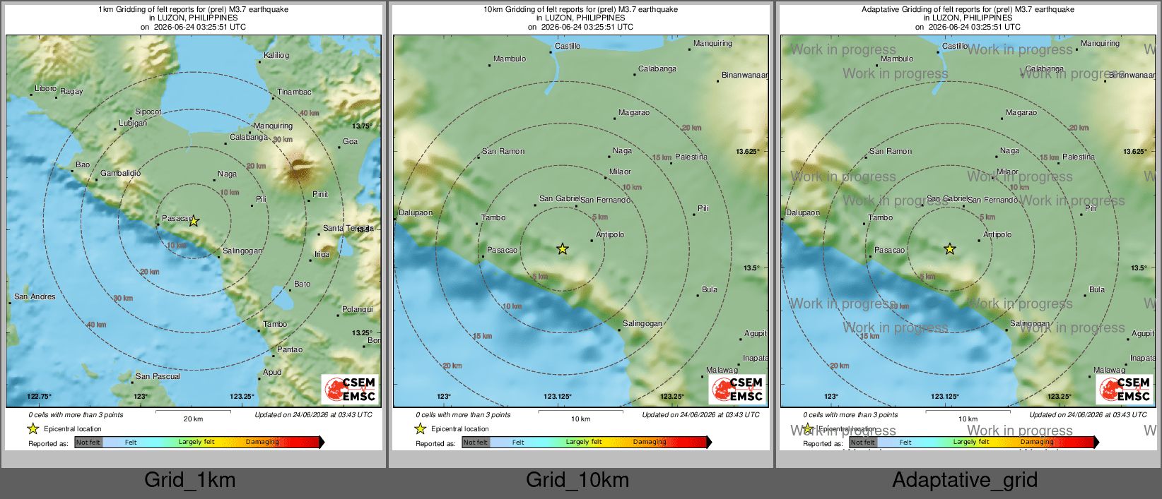 Intensity Map cluster