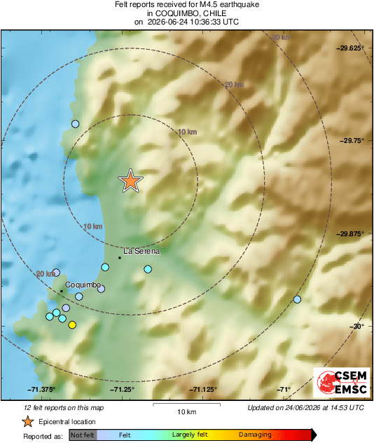 Intensity Map